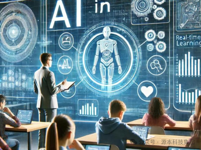 艾弗森贝博ballbet官网科技-本科生掌握大数据、云原生、AI-竞赛保研求职的“超车秘籍”来了！